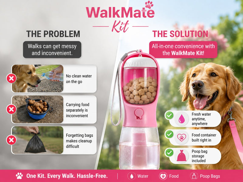 All-in-one convenience with the WalkMate Kit™
